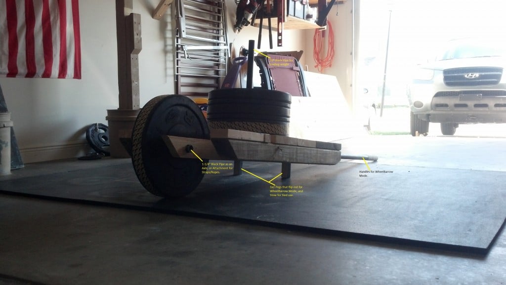 SLED-DIY Description 1