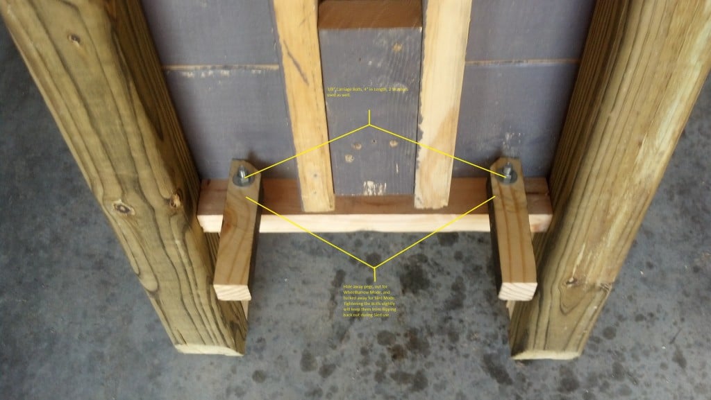 SLED-DIY11 Peg Description