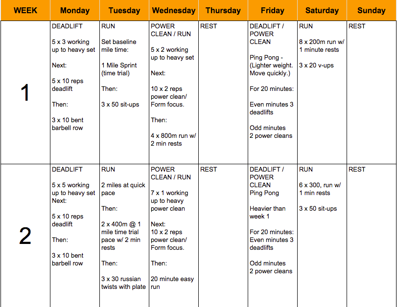 barbell workout, barbell workout program