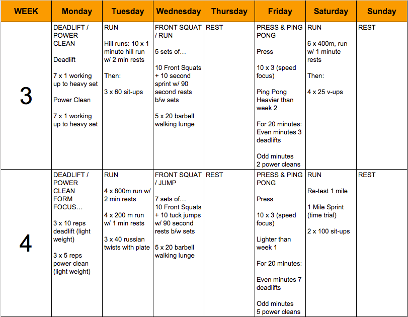 barbell workout, barbell workout program