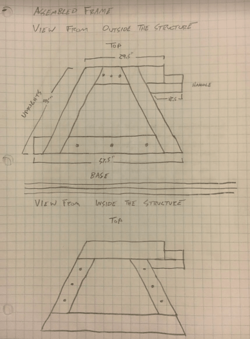 DIY Reverse Hyper, Garage Gym, Garage Gym Athlete, DIY, End of Three Fitness, DIY Garage Gym, Reverse Hyper